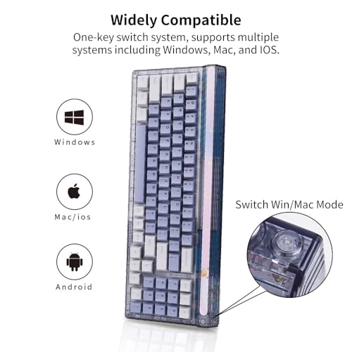 GM780 - Wired/Wireless