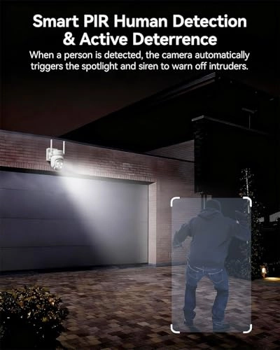 SP1 - 4 Cam Kit 10 1440p