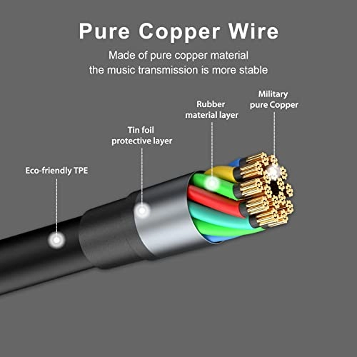 ME516 Wired Earbud