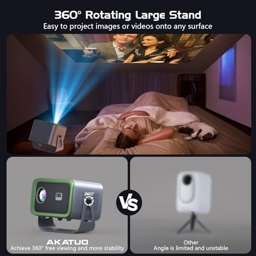 Mini Projektor - 10,000 lumens 1920 x 1080 Pixels