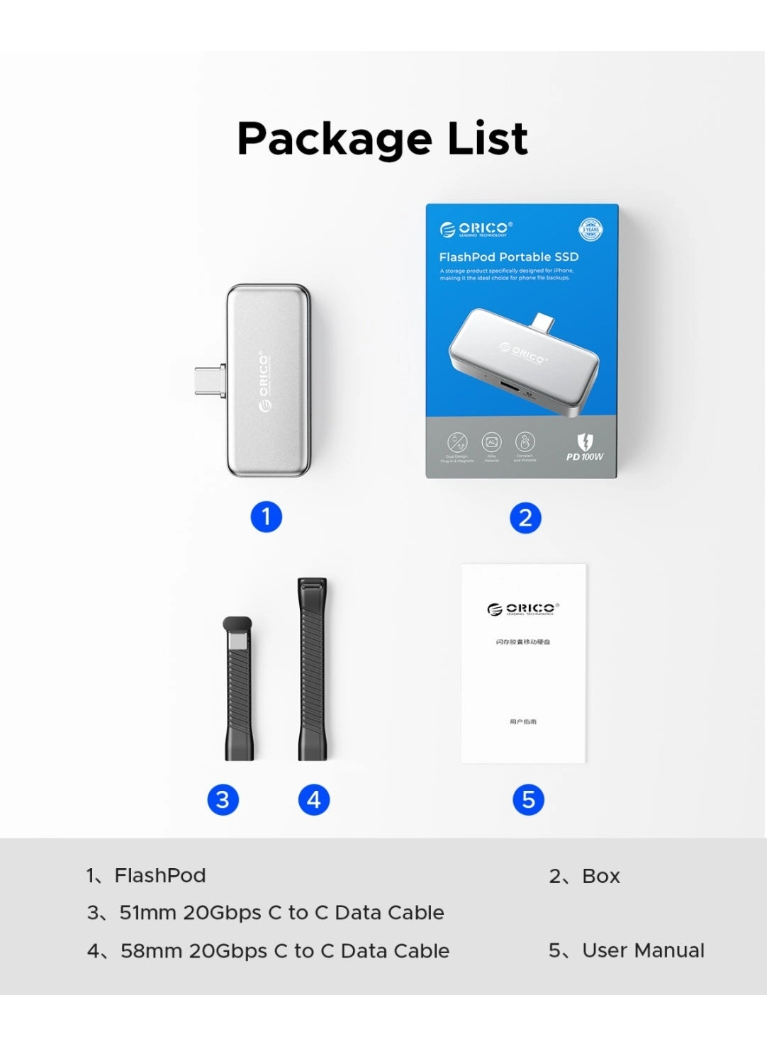 FlashPod - 128GB + Portable Protection Case