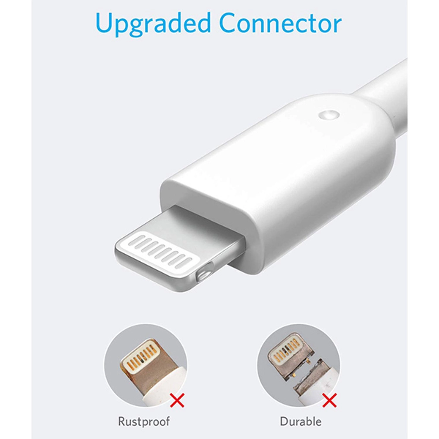 PowerlineII Lightning Cable 1.8m