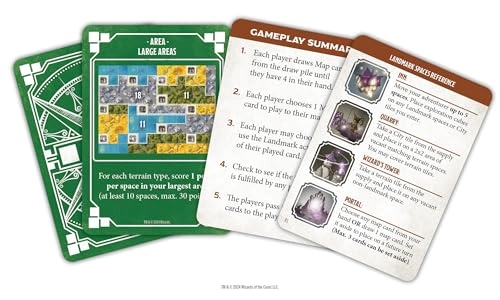 Dungeons Dragons: Edge of The Realms