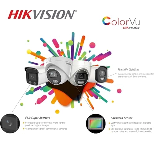 4CH DVR + 2MP Bullet Camera + 1TB Hard Disk + Cable Roll + 4CH Power Supply