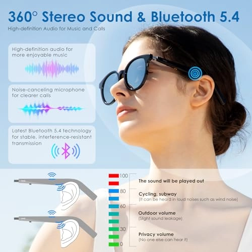AI Glasses - ChatGPT Optimized Bluetooth Polarized