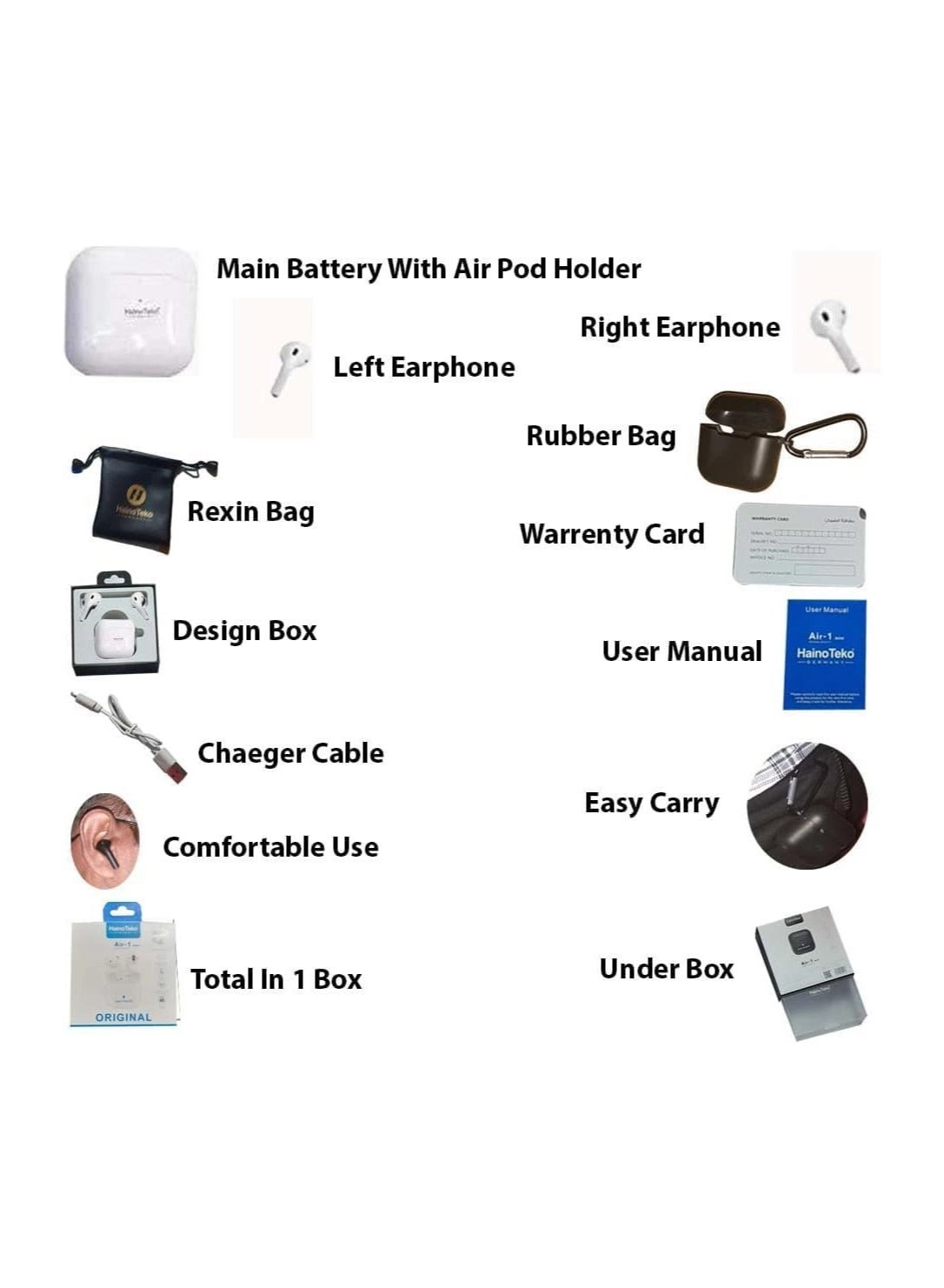 Air1 Mini Wireless Earbud