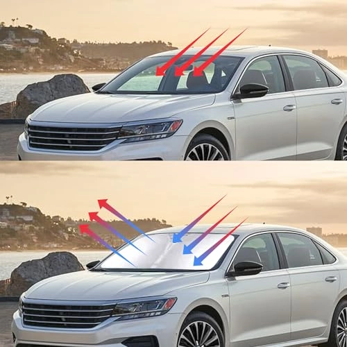 Windshield Sun Shade - Merce-des C250|C300 2015|2016|2017|2018|2019|2020|2021
