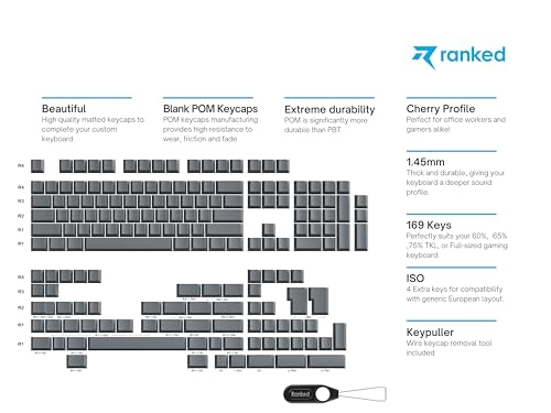 Pom Jelly Translucent Keycaps - US Wired