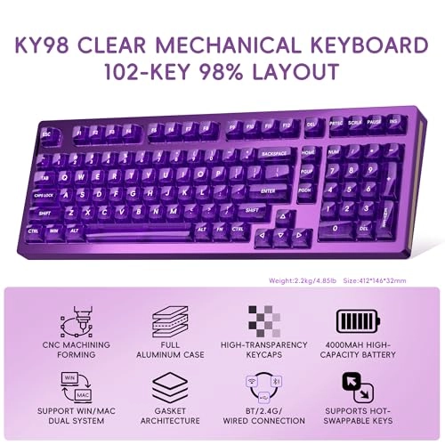 KY98 - Wired/Wireless