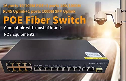 SV-POE8818 18-ports