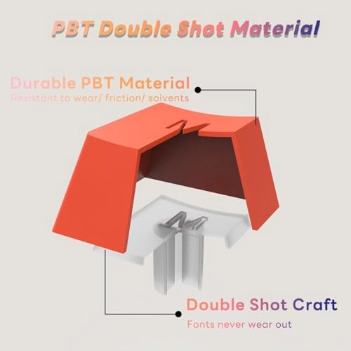 Keycap Set - Standard 108 keys Bluetooth