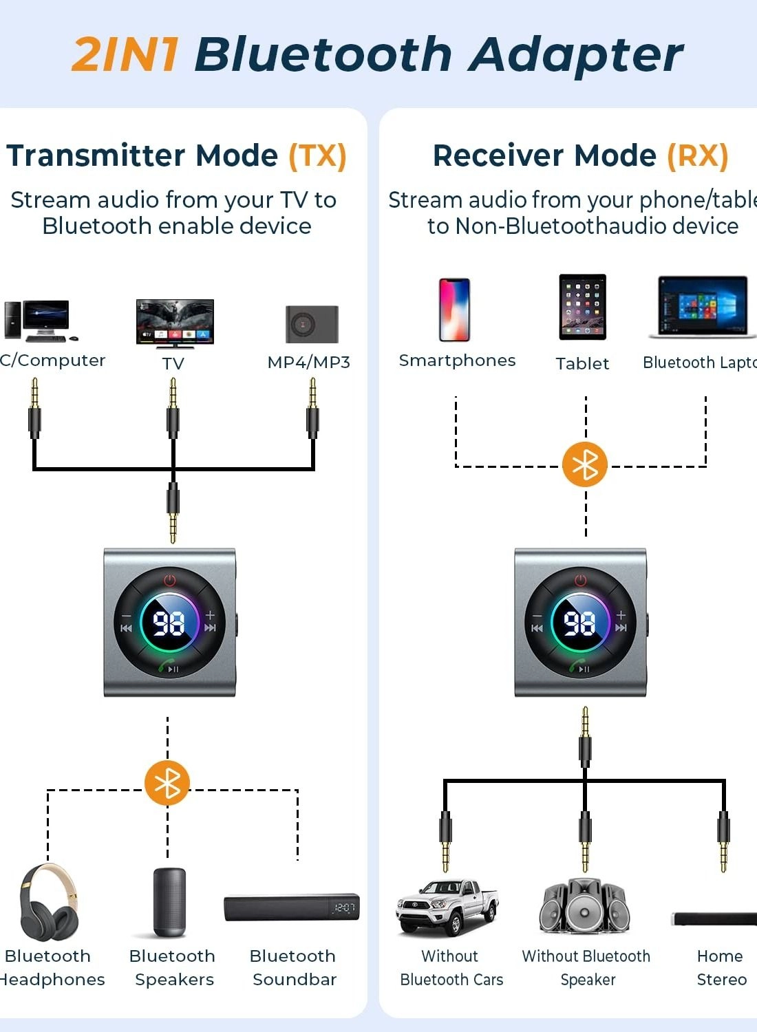Bluetooth 5.0 Adapter 5.0