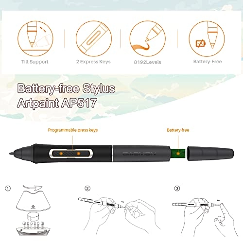 PD1621 - 8192 Levels