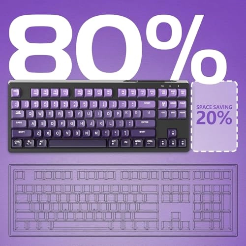 M87 - Bluetooth USB-C