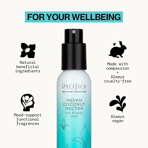 Perfumed Hair and Body Mist 1 - 6 Fluid Ounces Indian Coconut Nectar
