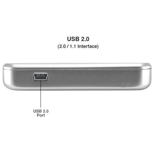 Mercury Electra 3G SSD - 1.0TB + Express USB 2.0 Enclosure + 5 Piece Toolkit