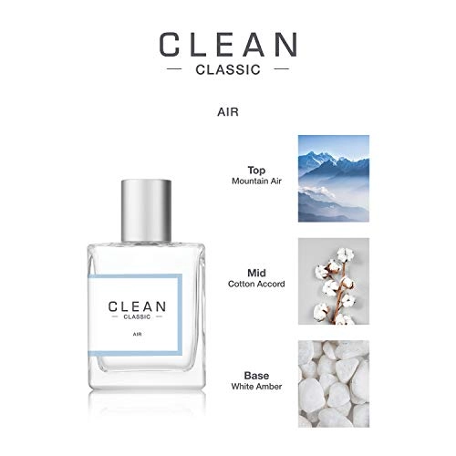 CLASSIC Eau de Parfum