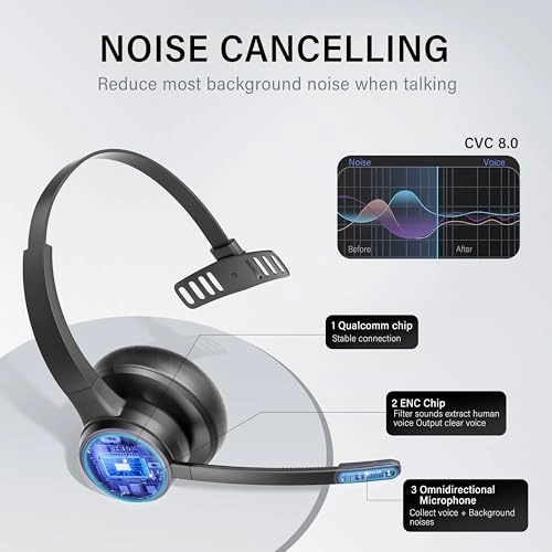 Bluetooth Headset Wireless Headset
