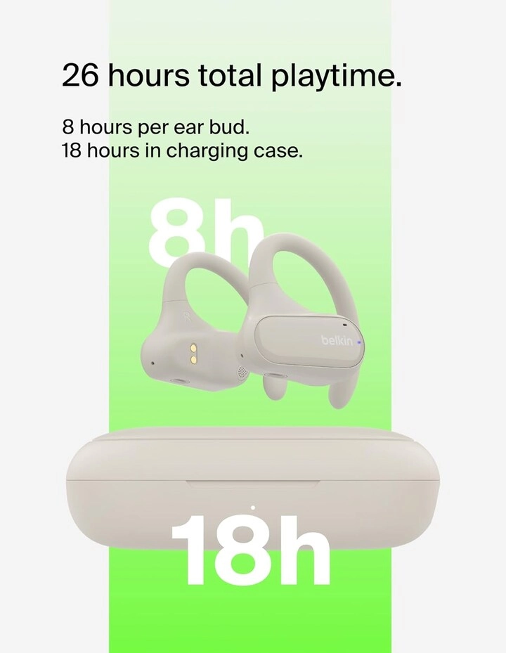 Soundform Clearfit Wireless Earbud