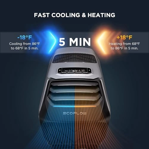WAVE 2 - Portable Air Conditioner 1159Wh