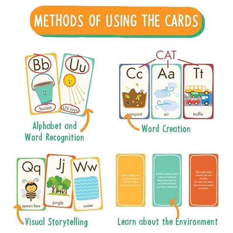Eco Alphabets Letter Recognition Card Game - 3 years & above