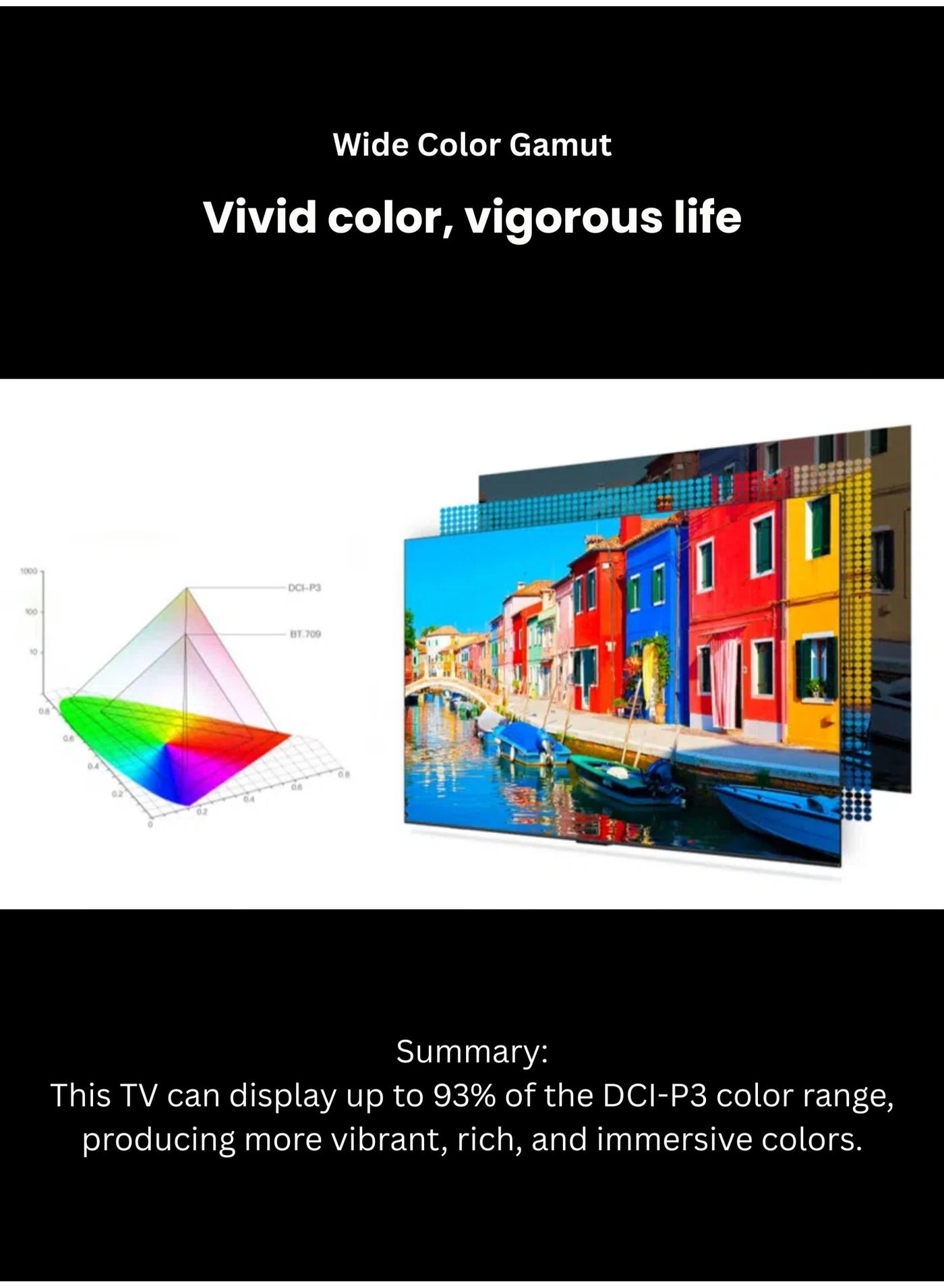 65R85+SOUNDBAR - 65 in