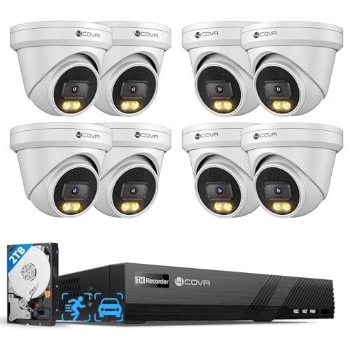 PoE Security Camera System - 8X 8CH 5MP