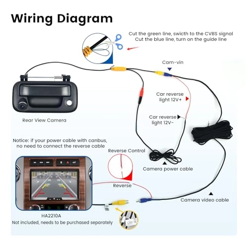 Tailgate Handle Reverse Camera - wiring harness AHD 1080P