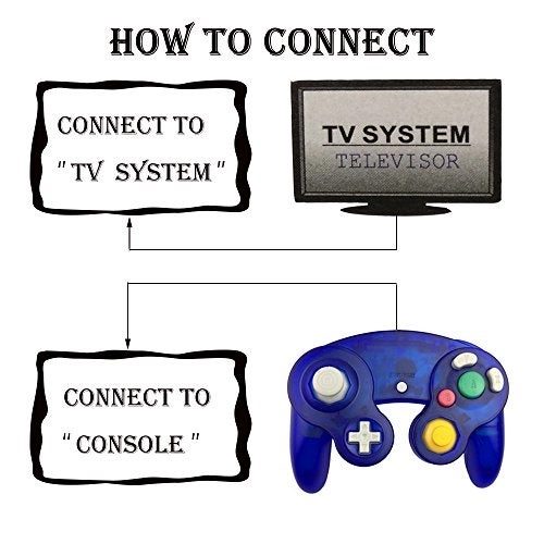 Gamecube Controller - Orange and Green Pack