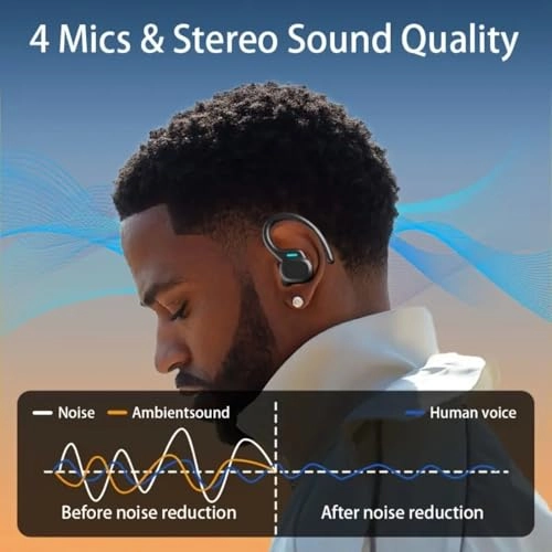 Reno-6 Wireless Earbud