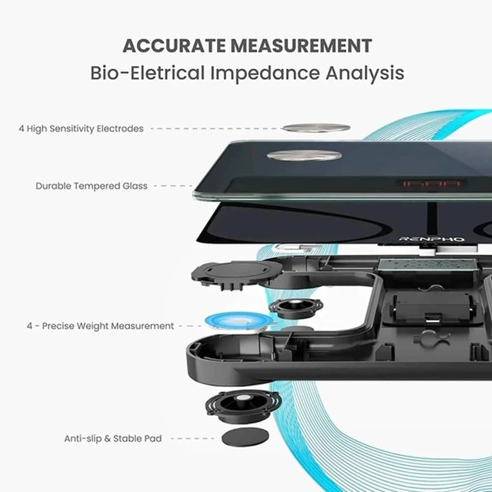 Premium Wi-Fi Bluetooth Body Scale