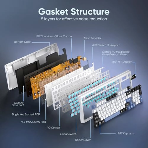 K95 - Wired/Wireless