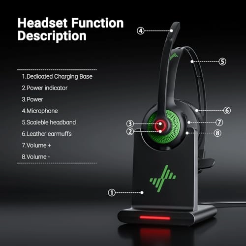 EH06 - Wireless Headset