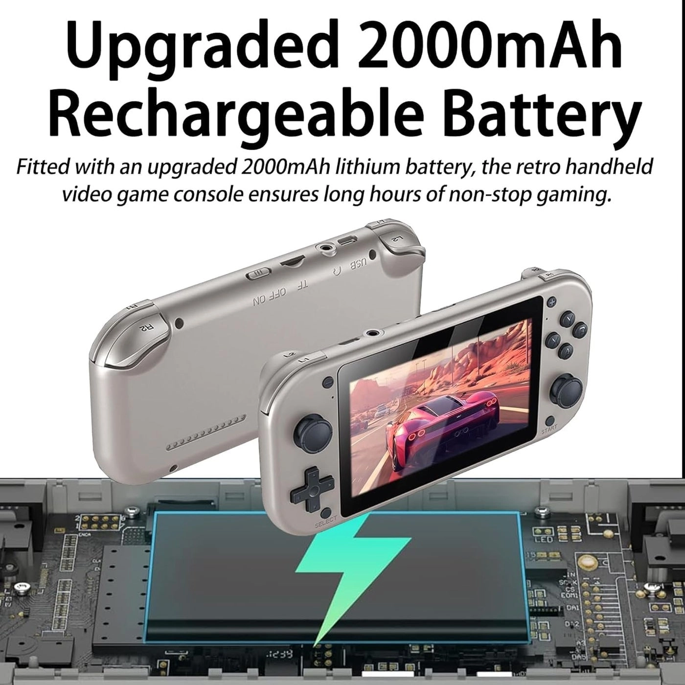 Portable Retro Gaming Console - 128GB