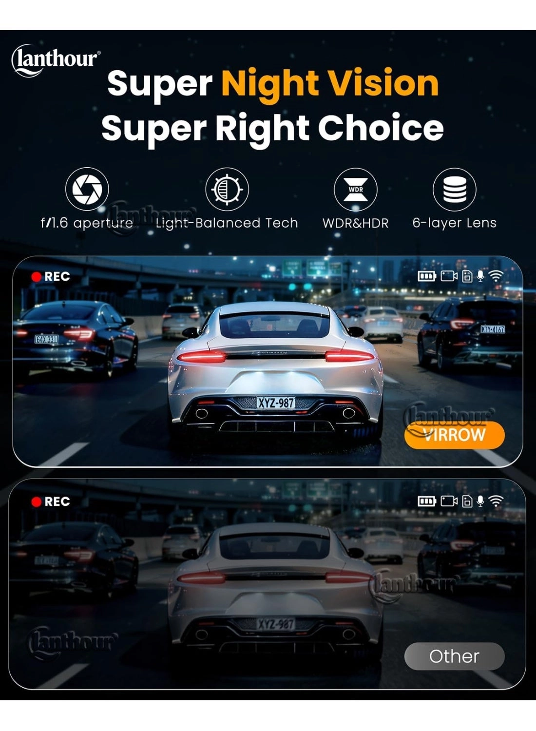 Dash Cam - 4K 3×1080P