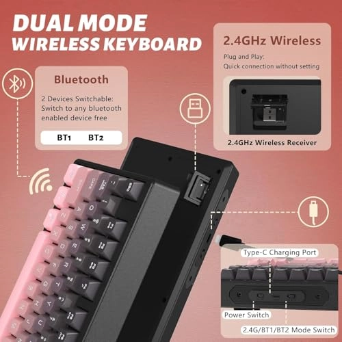 M87 - Bluetooth USB-C