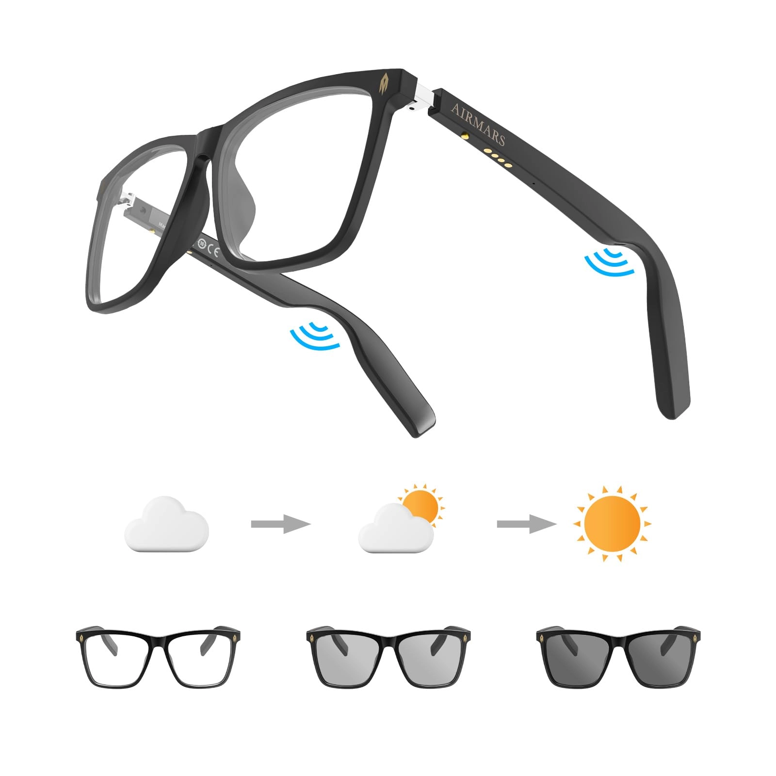 SG8 - Bluetooth 5.4 UV Protection