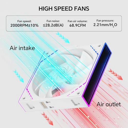 TL-M12QRW - 3 fan(s) 120mm