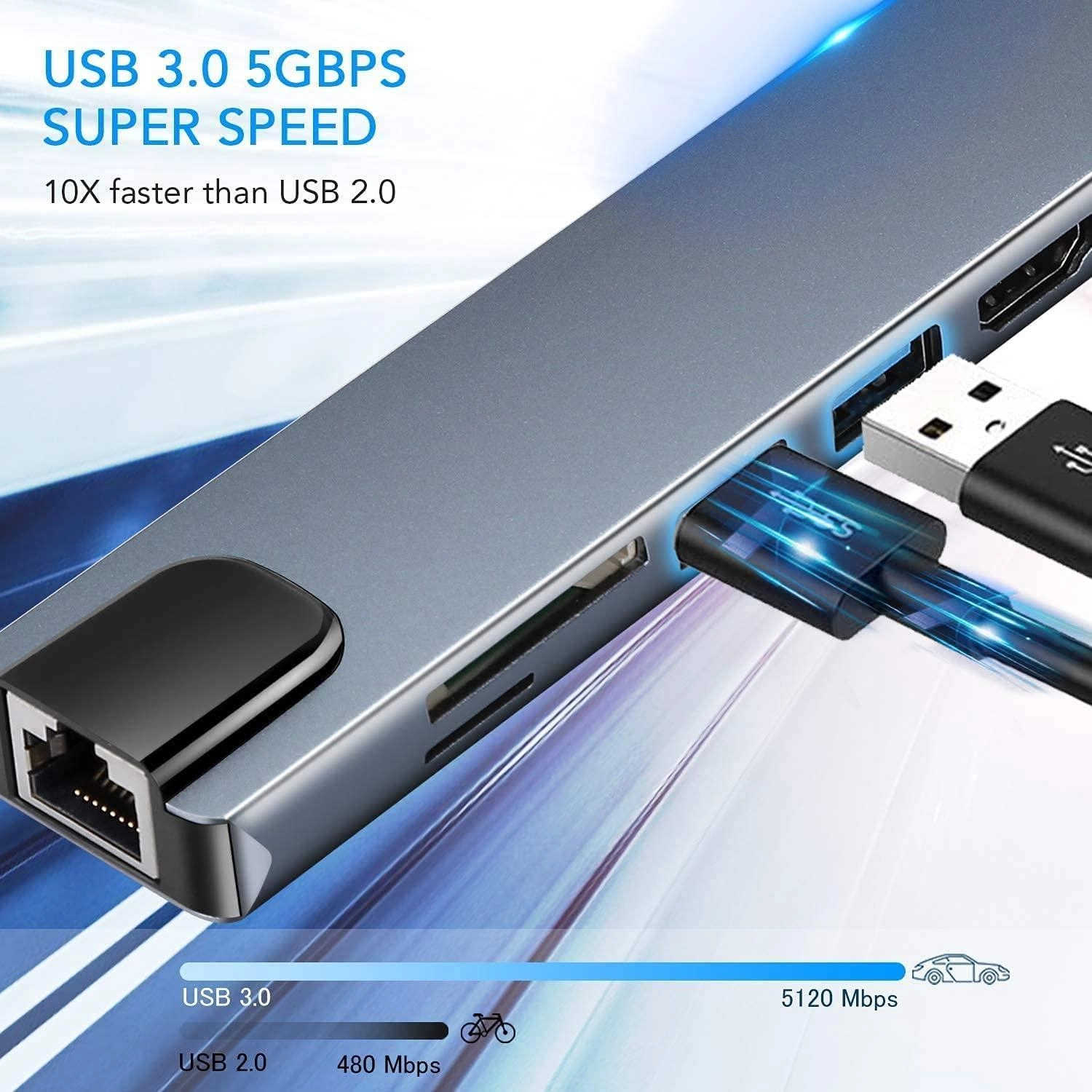 V-Walk 8 in 1 USB-C Hub - Gigabit Ethernet HDMI Pass-Through