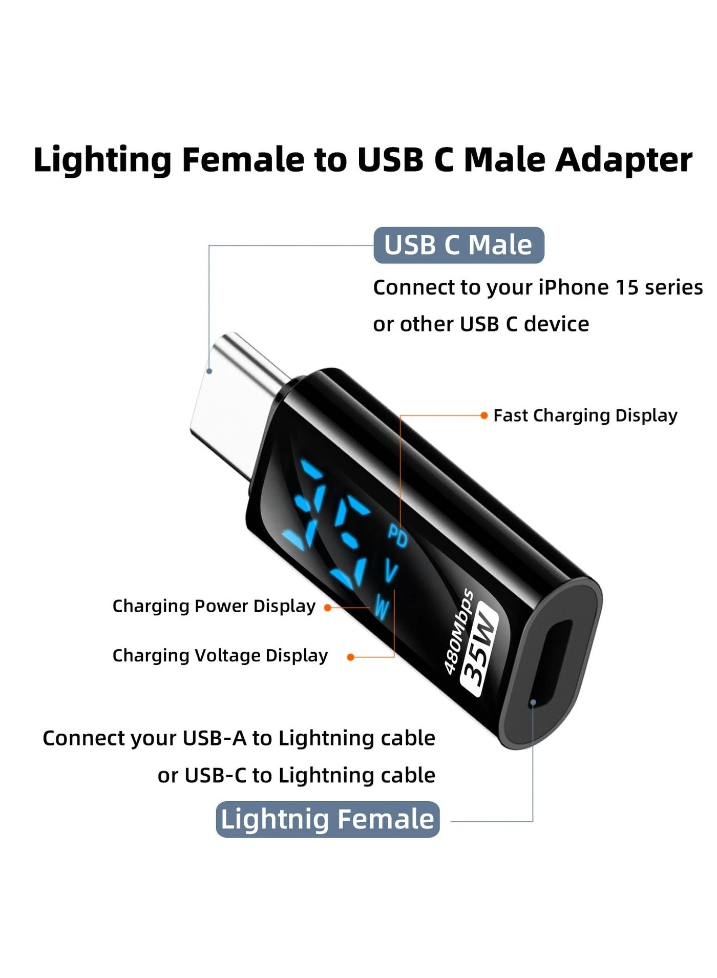 Wrist Blood Pressure Monitor - Wrist 5.31 to 7.68 inches