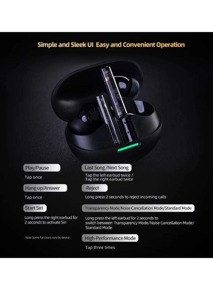 Carol Pro Wireless Earbud