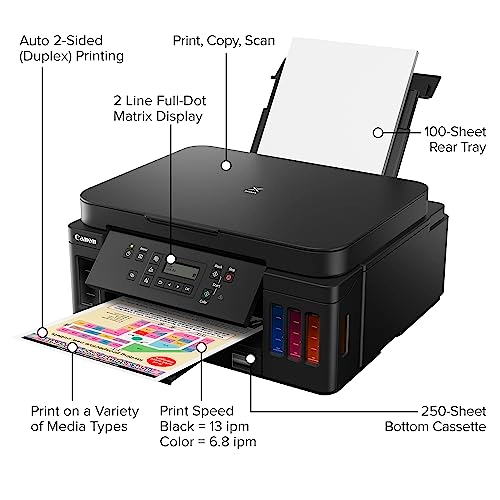 PIXMA G6020 - Inkjet Color
