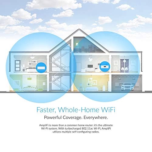Instant - 802.11ac 2 Pack