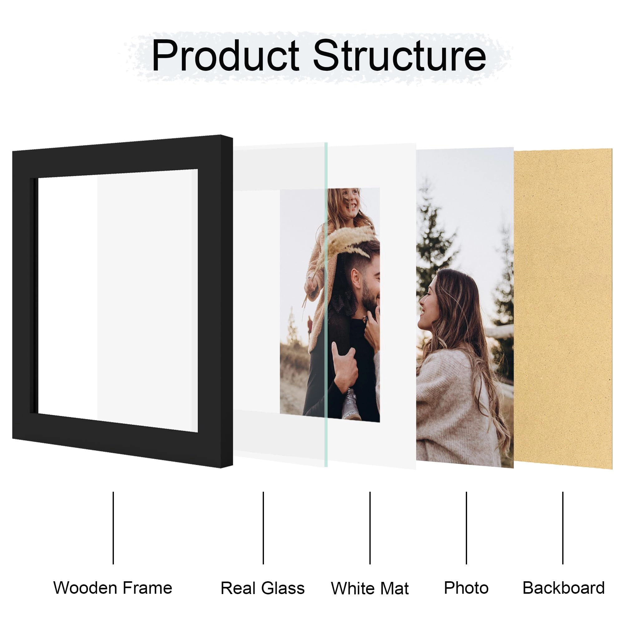 8x8 Picture Frame - 8x8