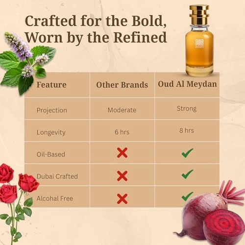 Pollyssh Poteetoo Eau de Parfum 50 ml