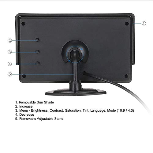 DBLC-VV01-DM43 - 4.3" Dash Monitor Vauxhall Vivaro 2001-2014