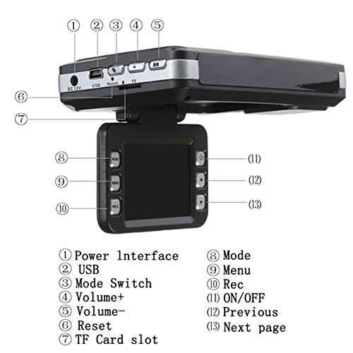 Dash Cam - 1080P