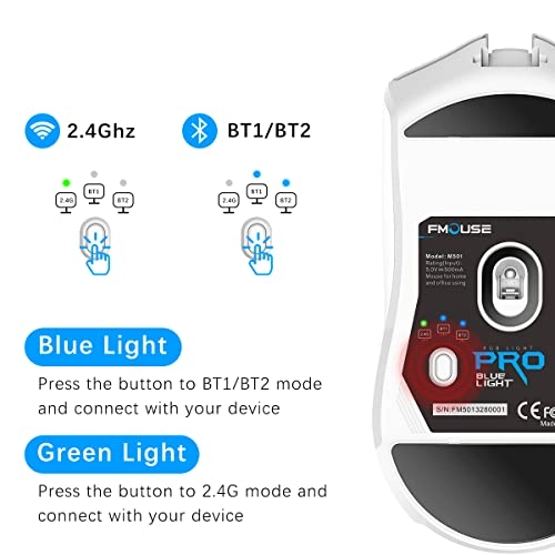 Ergonomic Mouse - Wireless