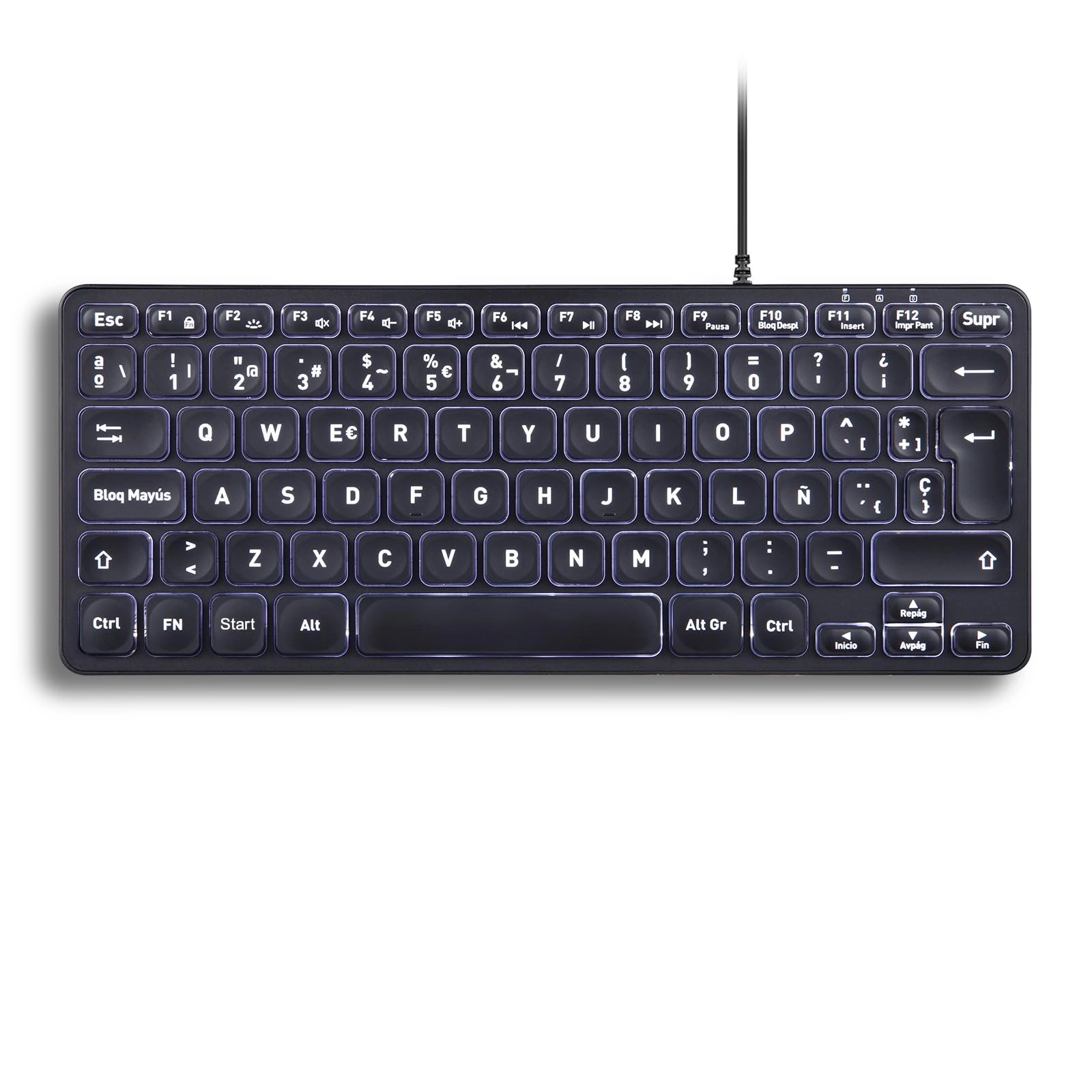 PERIBOARD-332 - US Wired