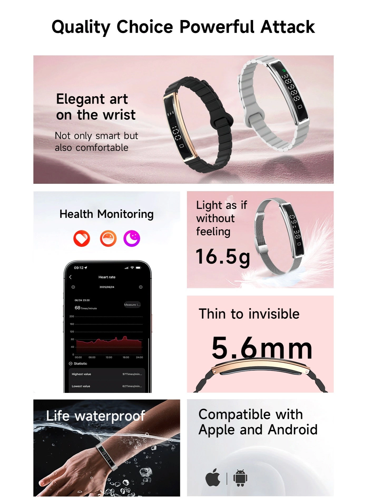 B3 - GOLD Heart Rate Monitor SpO2